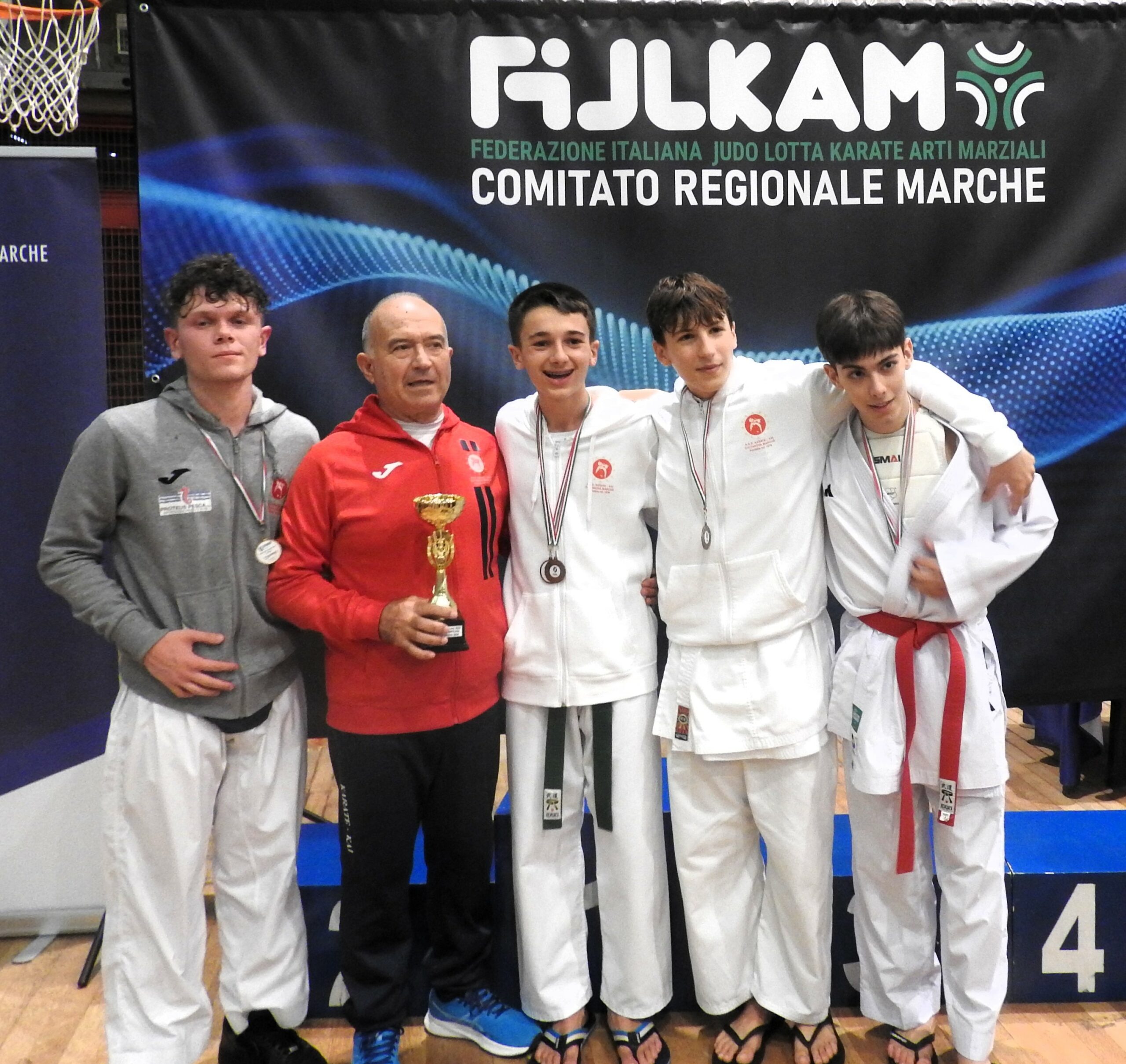 Risultati: 3^ Tappa Gran Premio Giovanissimi e Trofeo Marche – Tolentino, 20/10/2024.